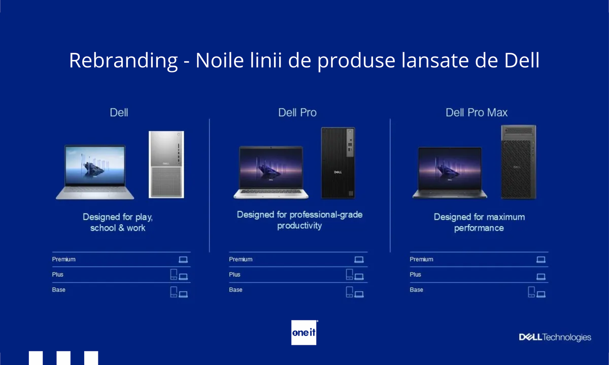 Dell revoluționează gama de produse în 2025: introduce Dell Pro și Dell Pro Max